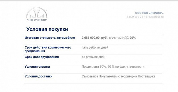 В Иванове врачи собирают деньги на автомобиль для перевозки детей-инвалидов